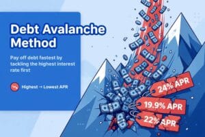 debt snowball vs avalanche method comparison