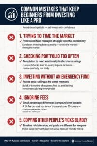 invest like a pro beginner rules