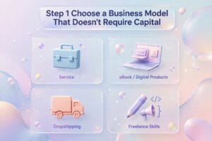 how to start a business with no money steps