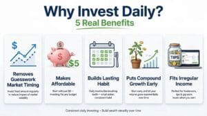 invest daily with small amounts guide