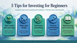 investing for beginners guide with a simple step-by-step plan and growing savings